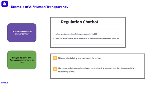A Supervisory AI Agent's Approach to Responsible Use of GenAI in the Legal Profession 4